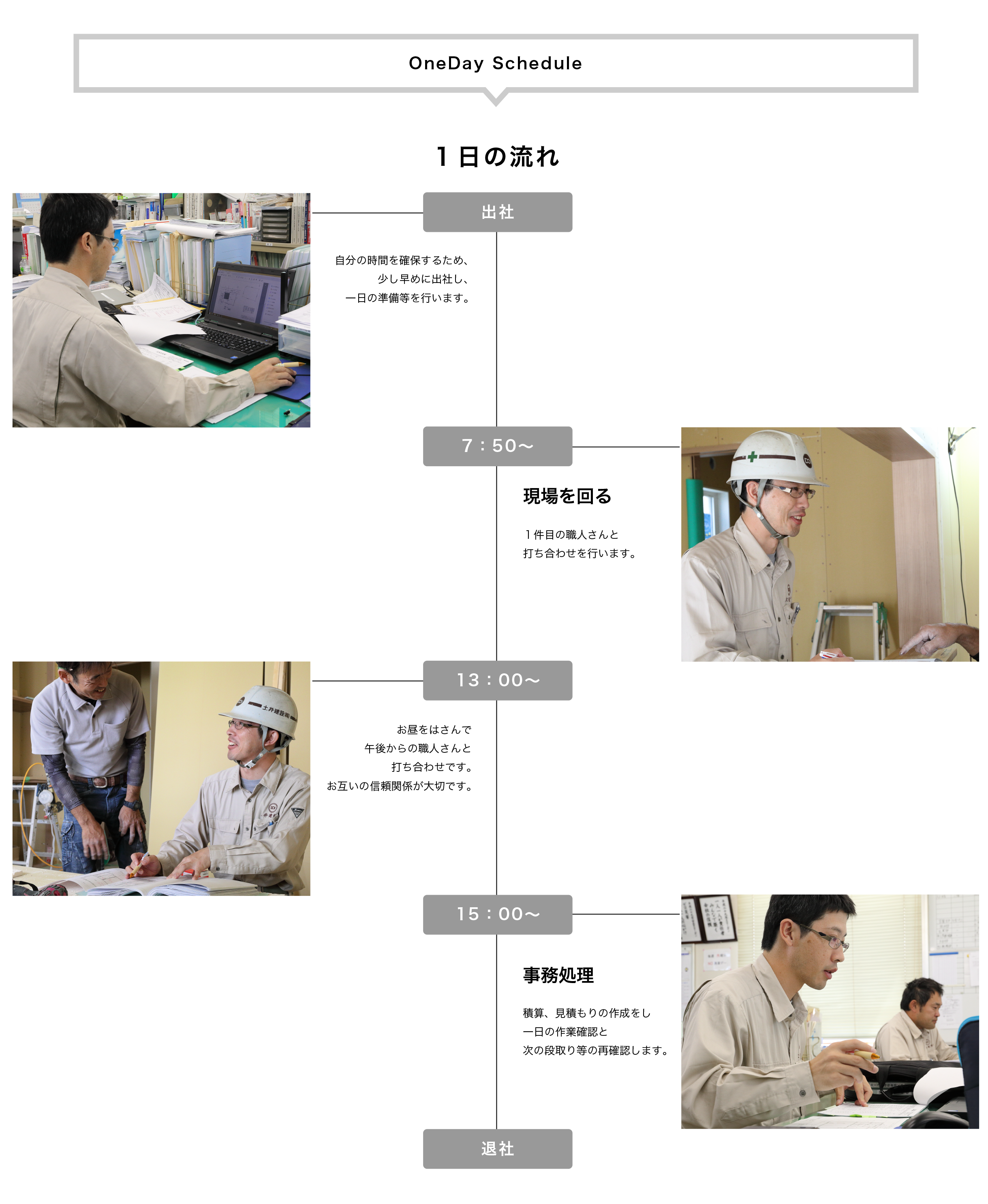井上｜1日の流れ